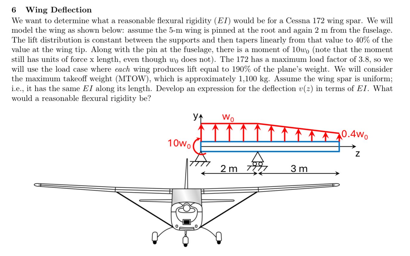 6 Wing Deflection We want to determine what a