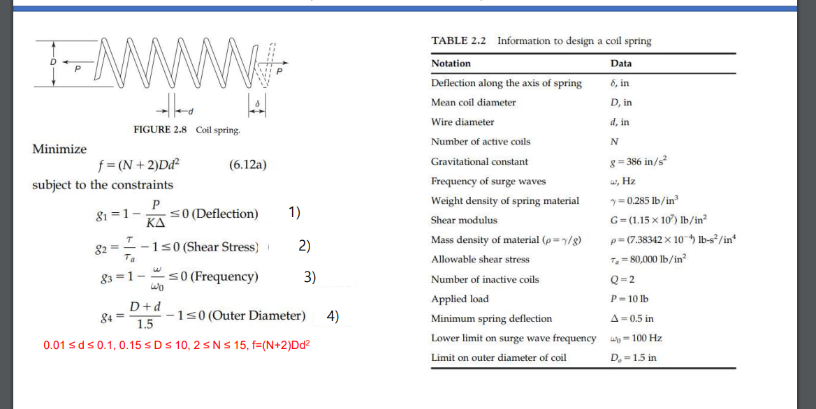 TABLE 2 . 2 Information to design a coil spring
