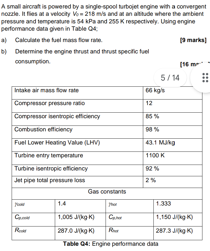 A small aircraft is powered by a single - spool