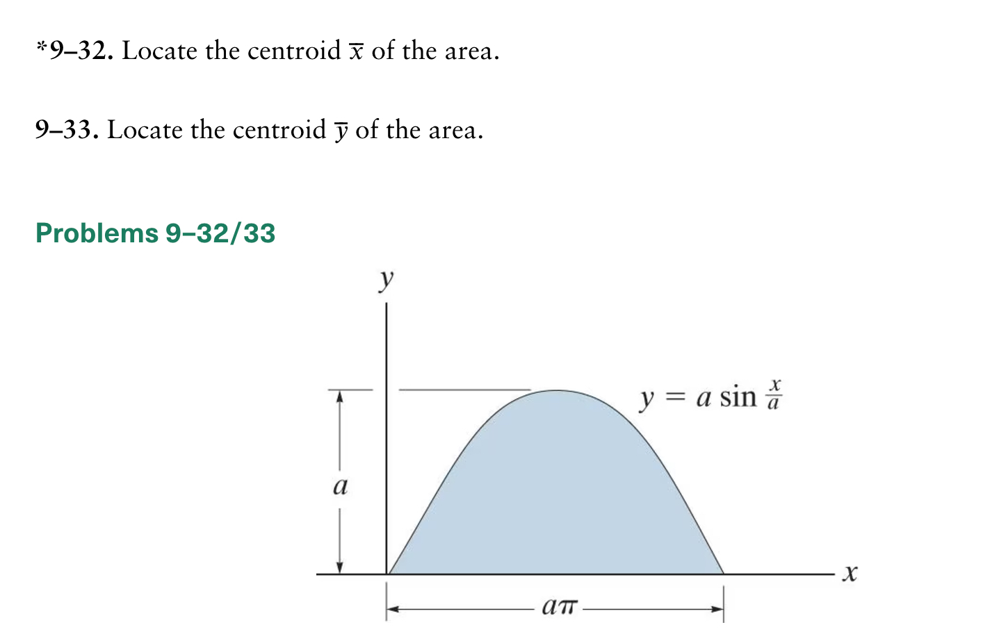 * 9 - 3 2 . Locate the centroid x of the area. 9