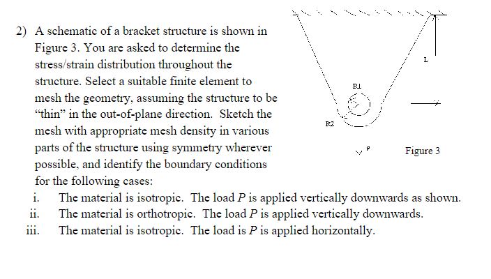 2 ) A schematic of a bracket structure is shown