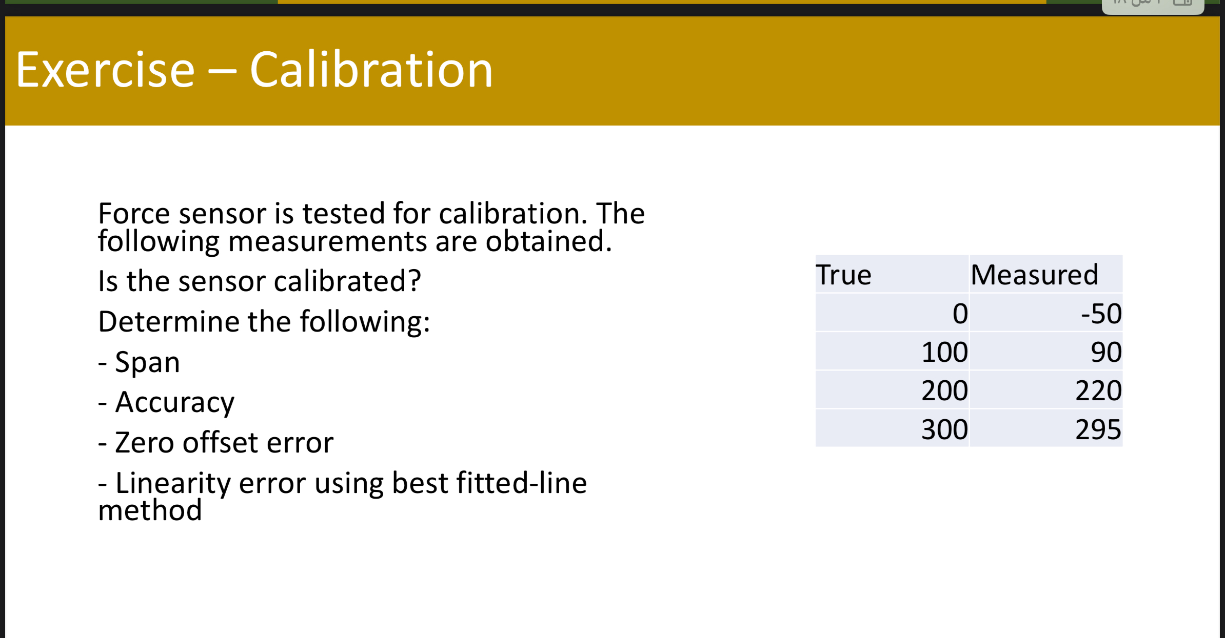 Exercise - Calibration Force sensor is tested for