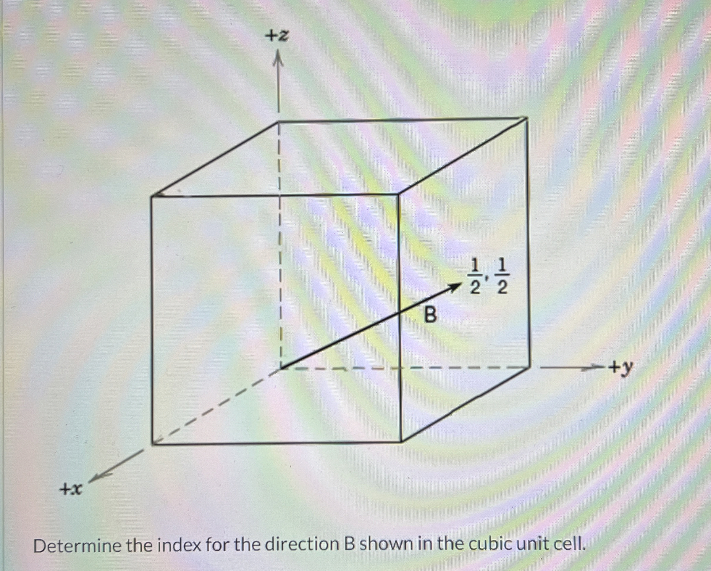 Determine the index for the direction B shown in