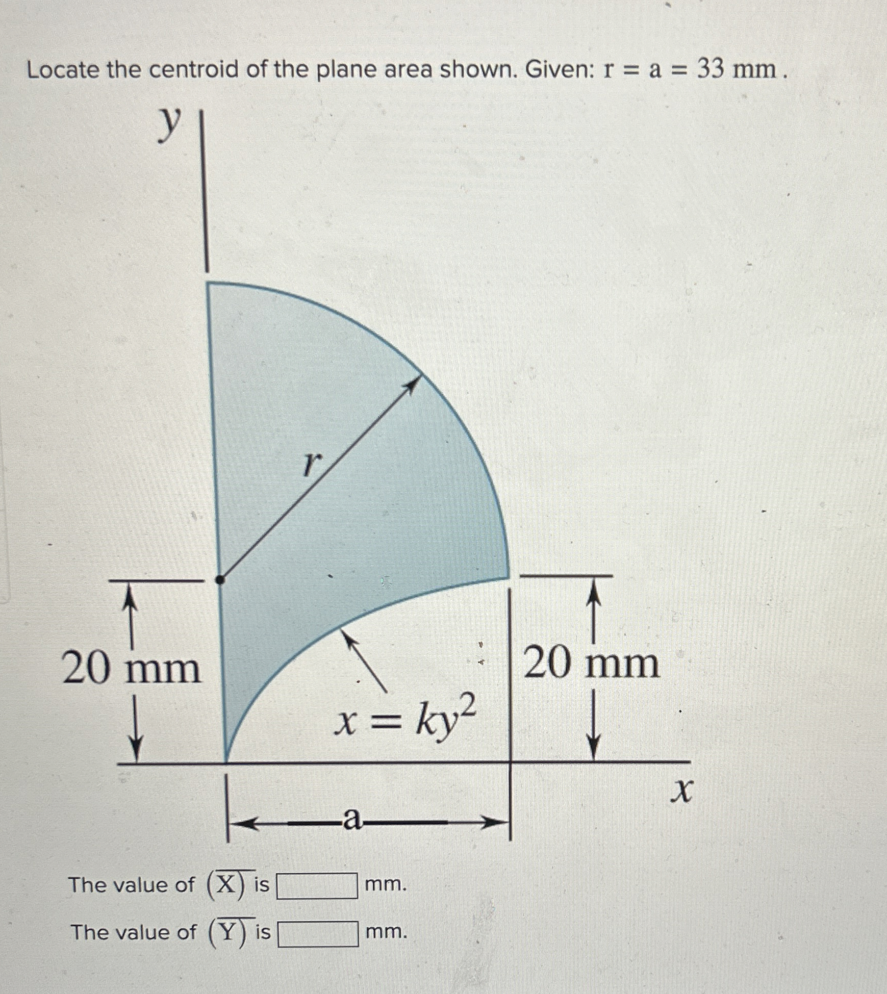 Locate the centroid of the plane area shown.