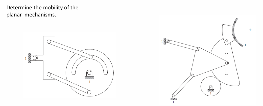 Determine the mobility of the planar mechanisms.