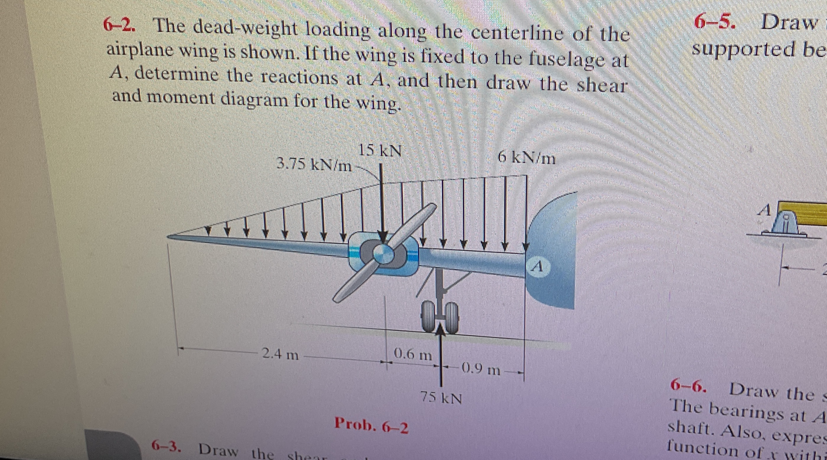 6 - 2 . The dead - weight loading along the