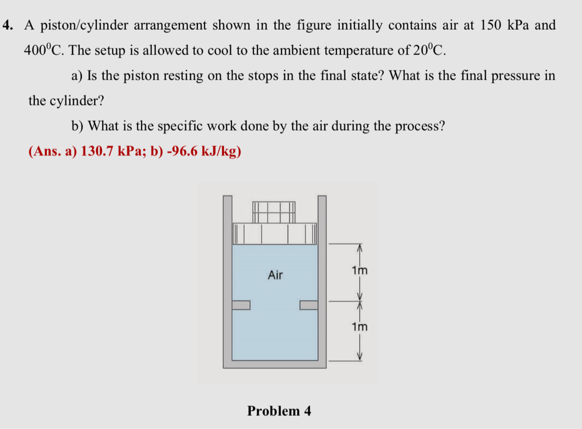 A piston / cylinder arrangement shown in the