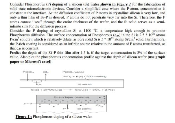 zebilir misiniz i lemlerle ?