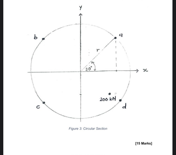 The circular section with a 3 m diameter is shown