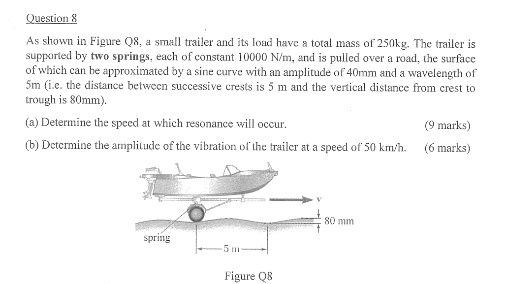 Question 8 As shown in Figure Q 8 , a small