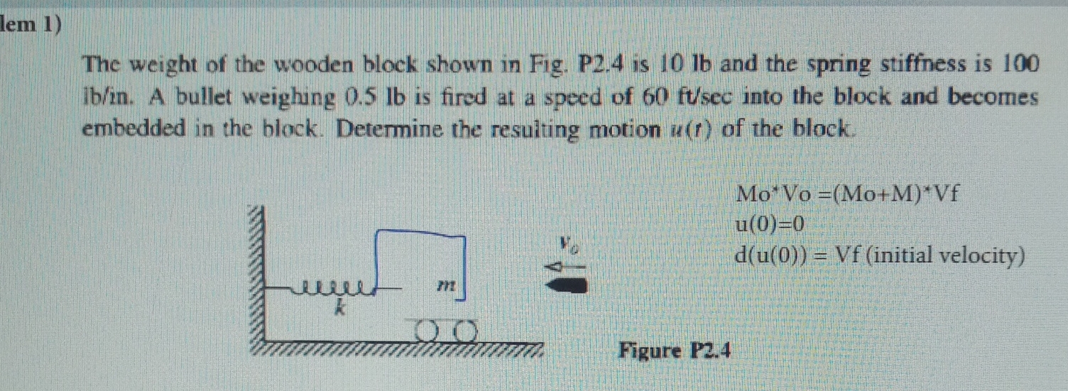 The weight of the wooden block shown in Fig. P 2