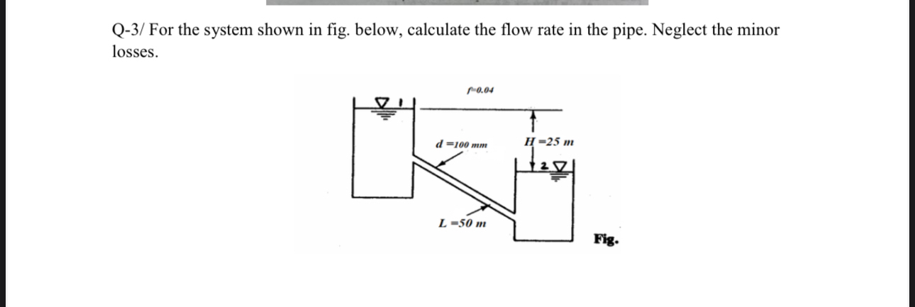 Q - 3 / For the system shown in fig. below,