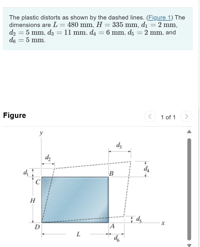 Show me the steps to solve Find Shear Strain at C