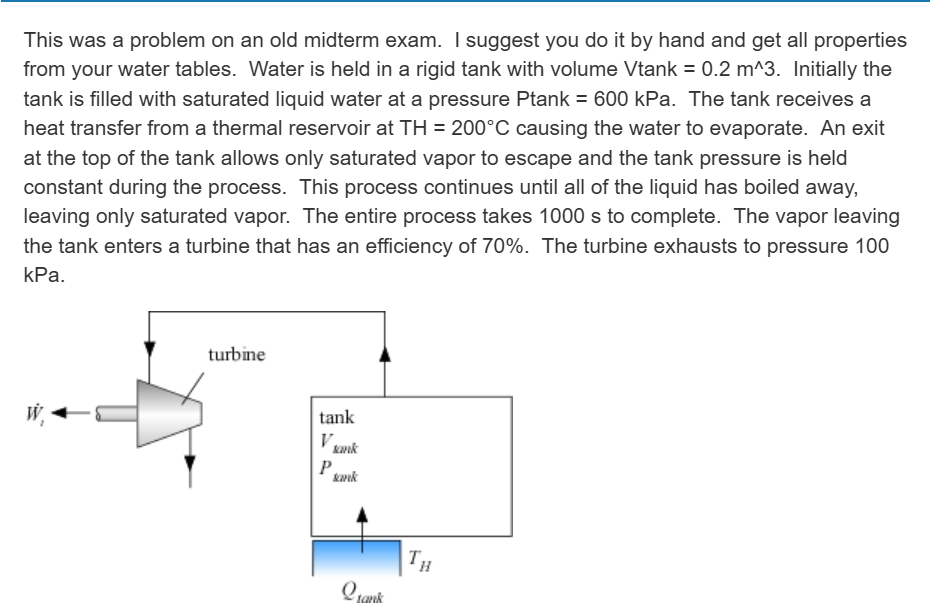 This was a problem on an old midterm exam. I