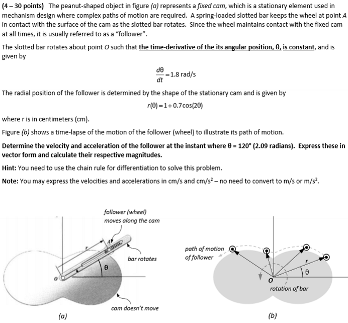 The peanut shaped object in figure ( a )