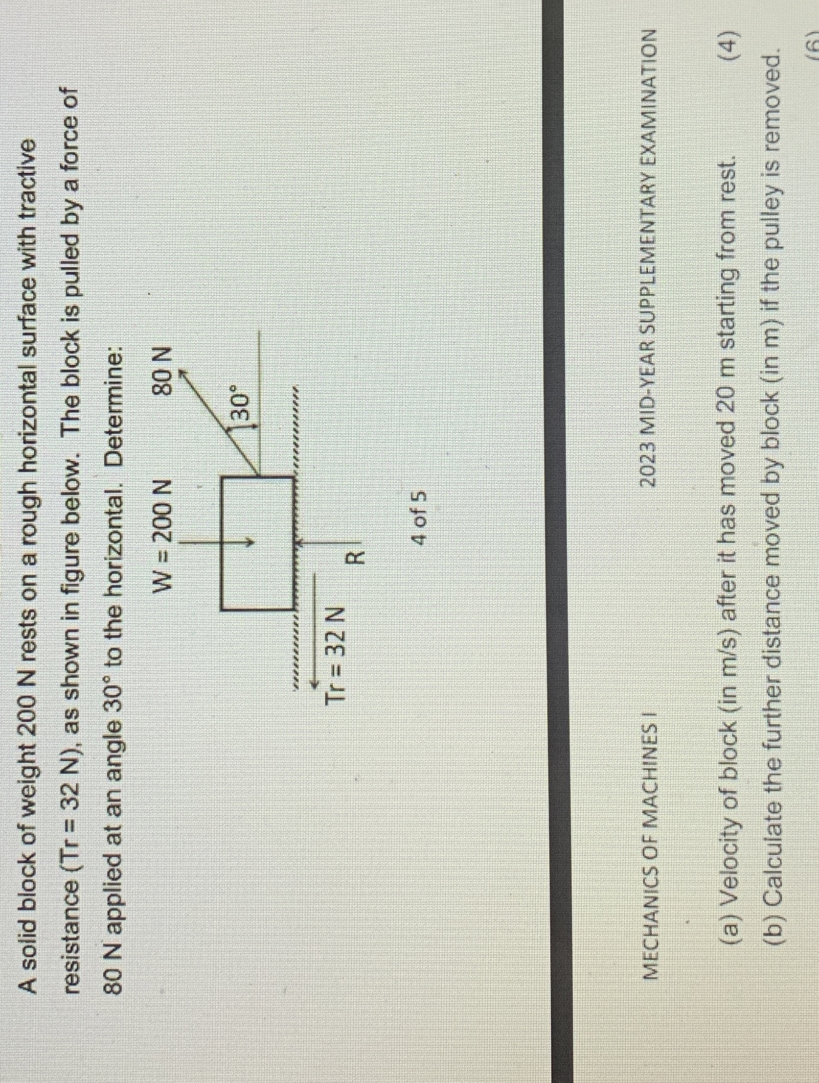 A solid block of weight 2 0 0 N rests on a rough