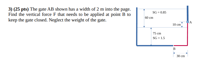 3 ) ( 2 5 pts ) The gate \ ( A B \ ) shown has a