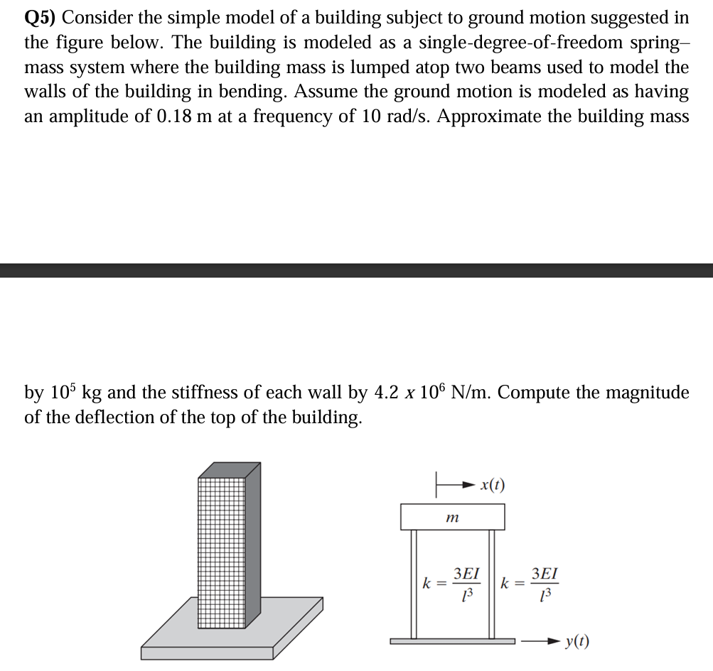 Q 5 ) Consider the simple model of a building
