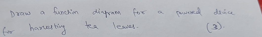 Draw a function diagram for a powered device for
