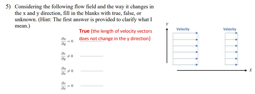 Fluid Dynamics: Help! also thankyou Considering