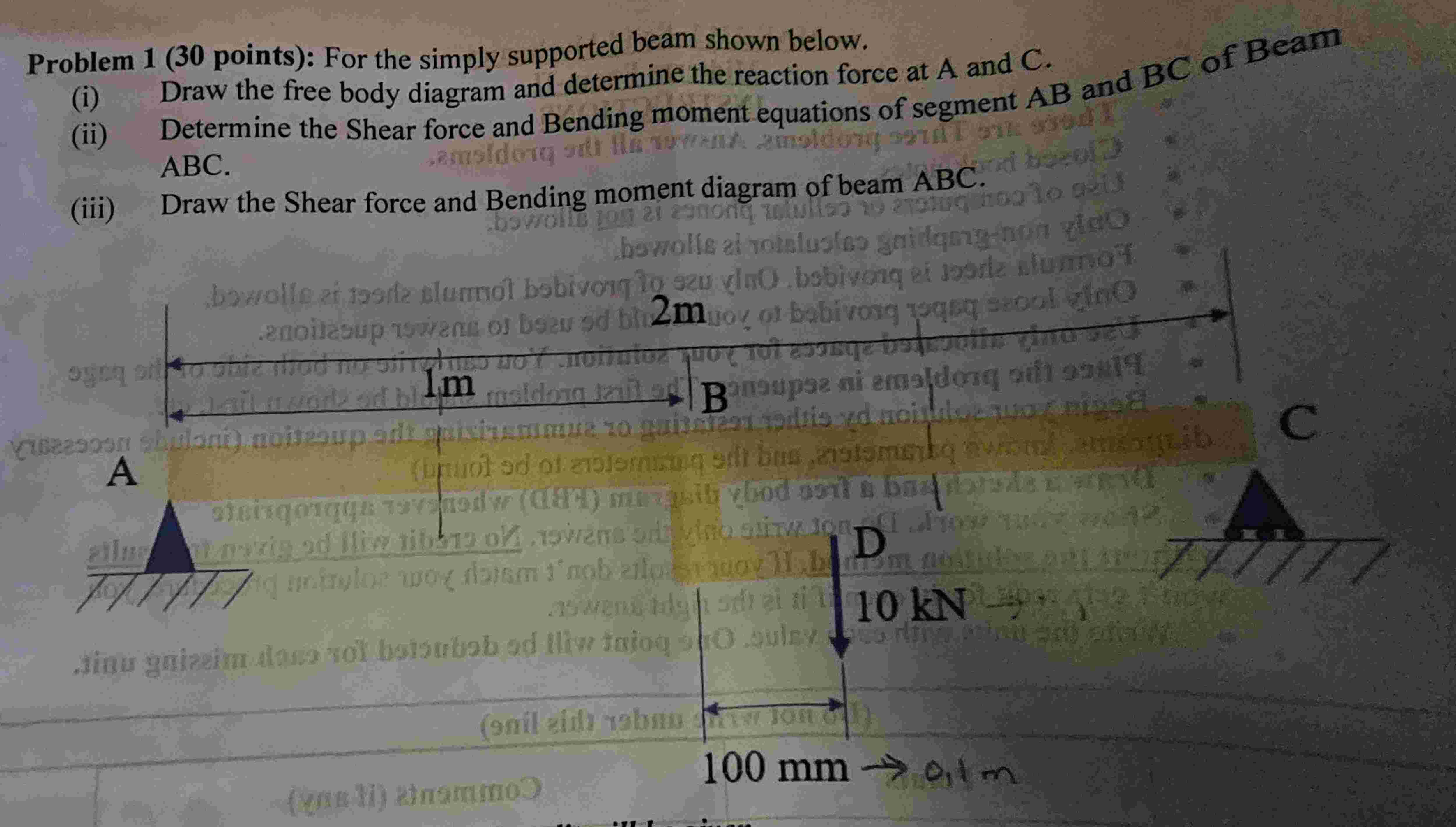 Problem 1 : For the simply supported beam shown