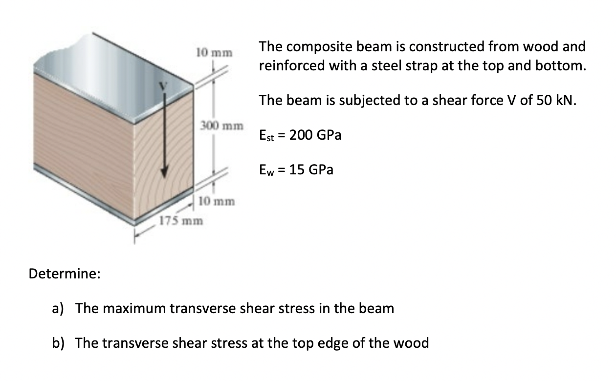 The composite beam is constructed from wood and