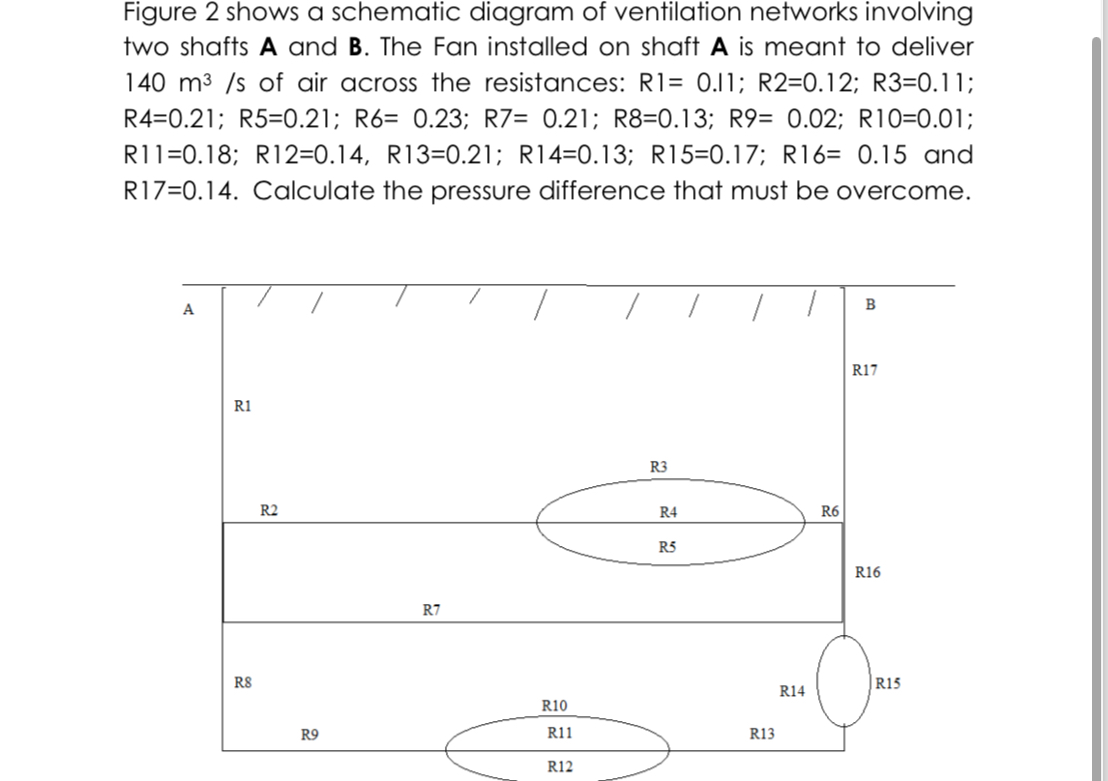 Figure 2 shows a schematic diagram of ventilation