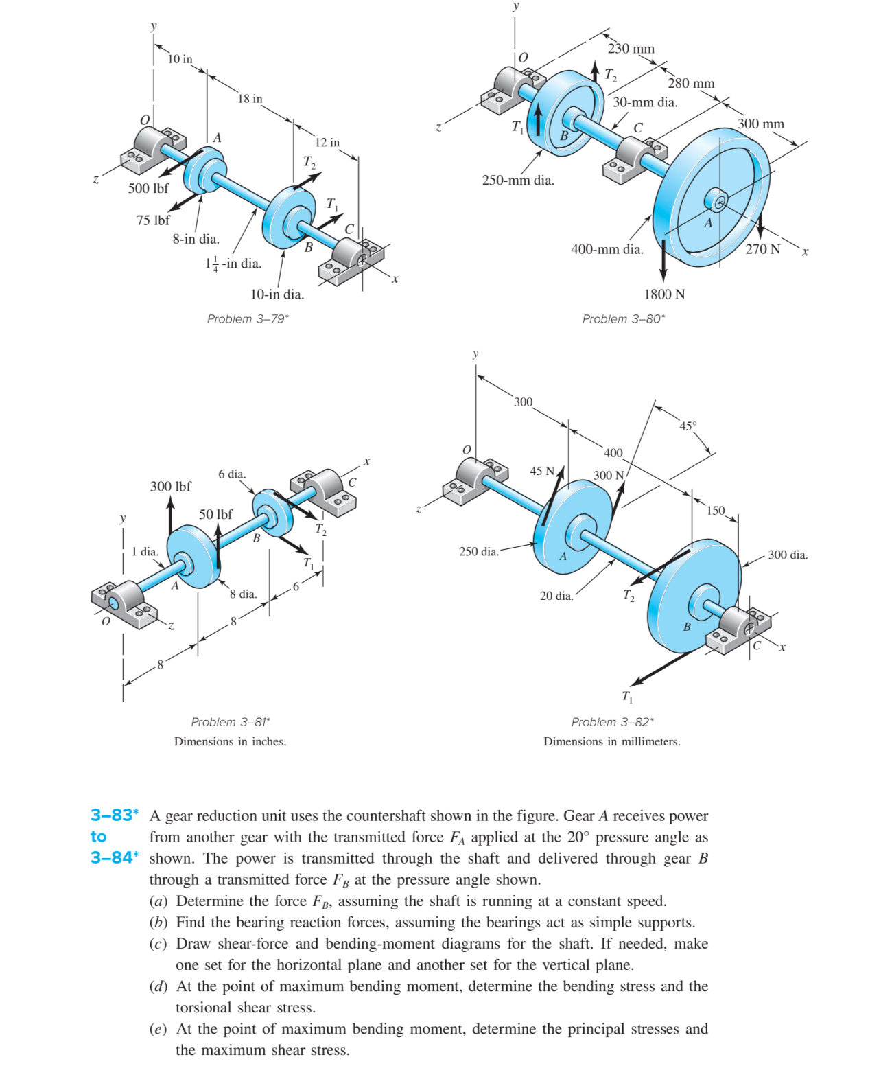 3 - 8 3 * A gear reduction unit uses the
