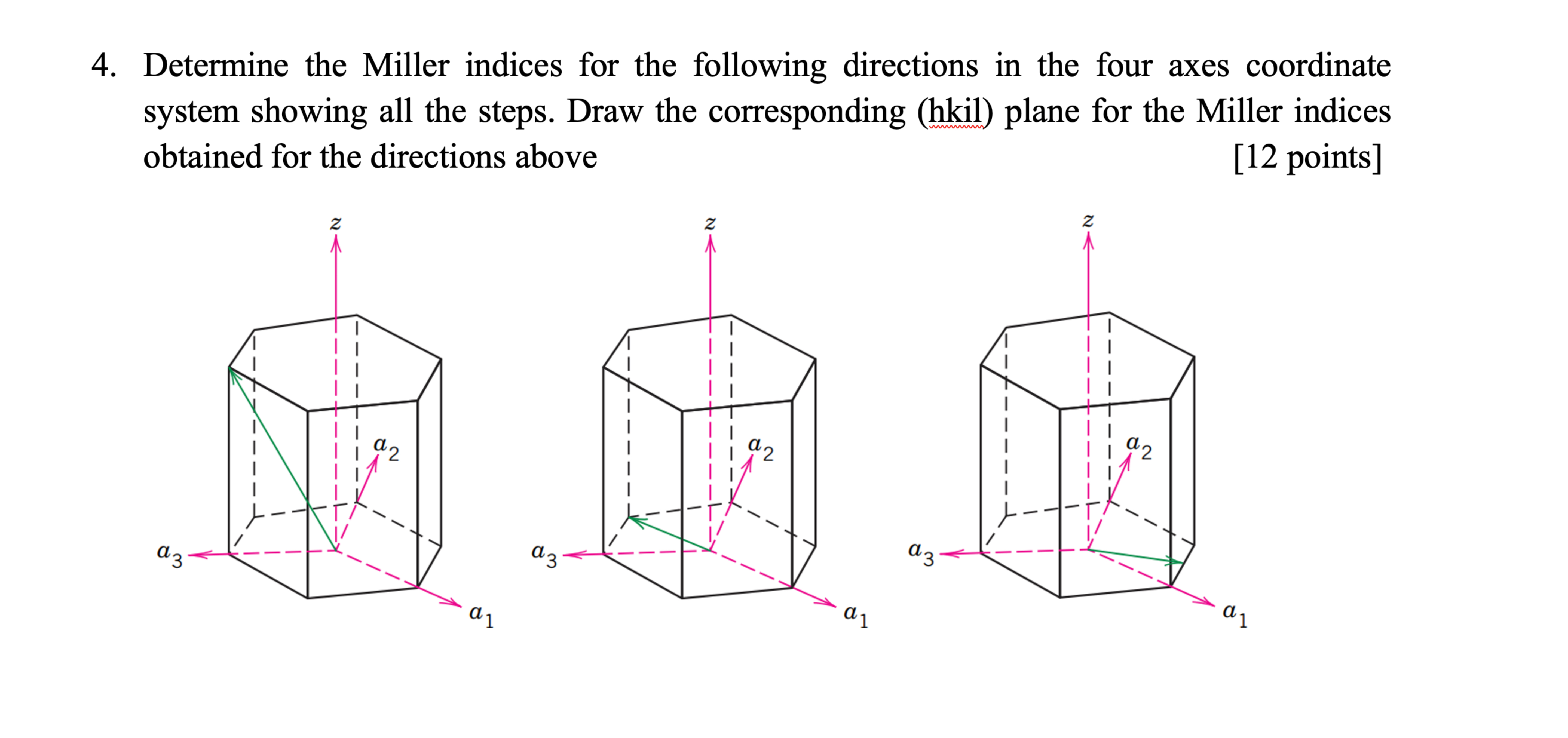 Determine the Miller indices for the following