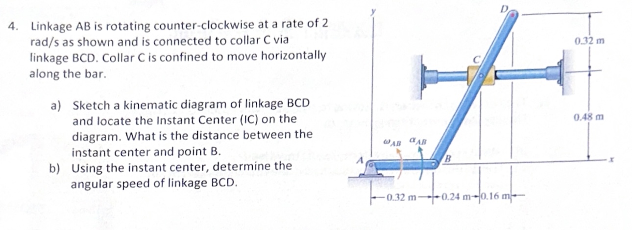 4 . Linkage \ ( A B \ ) is rotating counter -