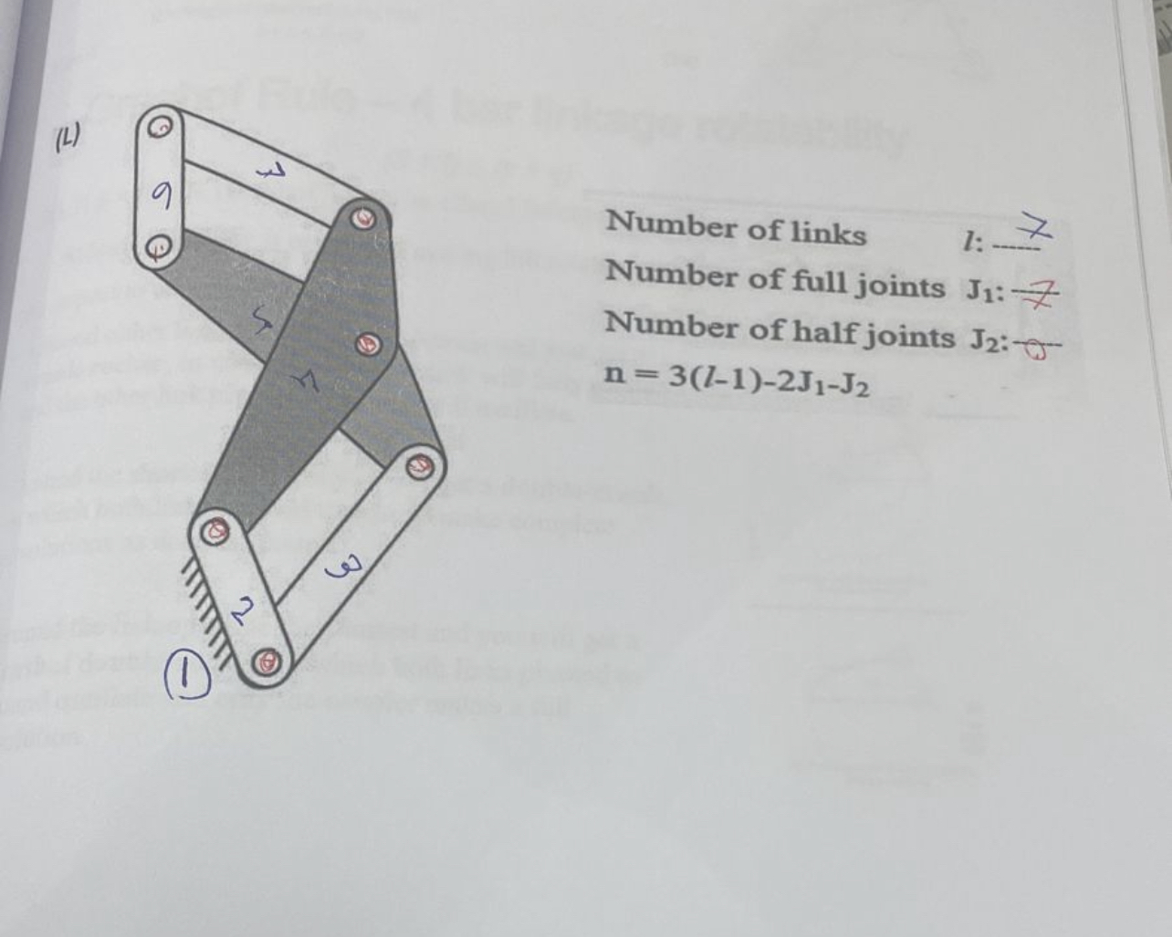 Number of links Number of full joints J 1 :