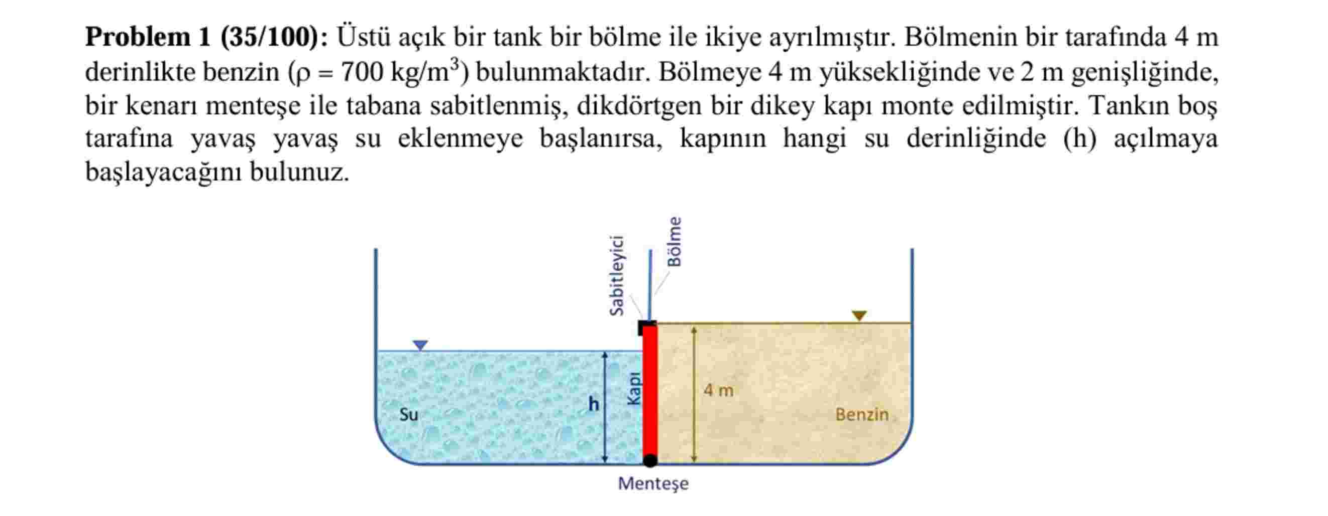Problem 1 ( 3 5 / 1 0 0 ) : st a k bir tank bir b