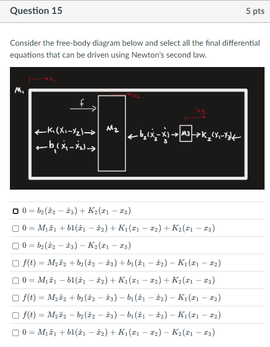 Question 1 5 Consider the free - body diagram
