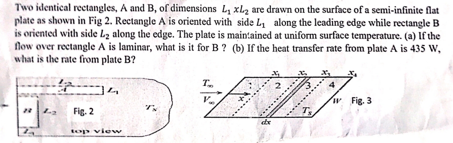 Two identical rectangles, A and B , of dimensions