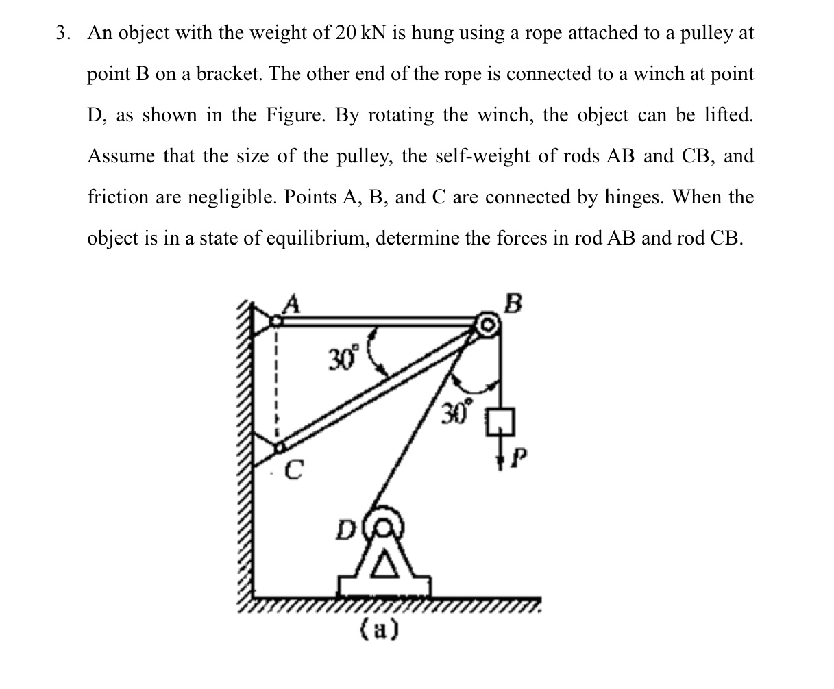 An object with the weight of 2 0 kN is hung using