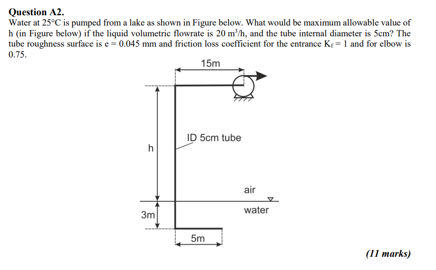 Question A 2 . Water at 2 5 \ deg C is pumped