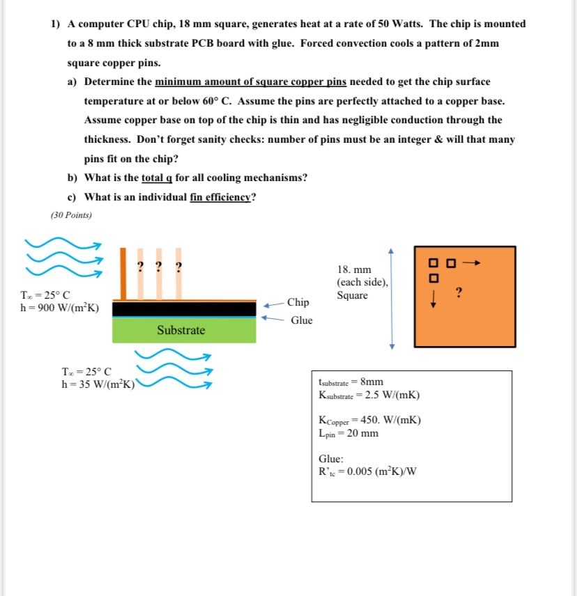 A computer CPU chip, 1 8 mm square, generates