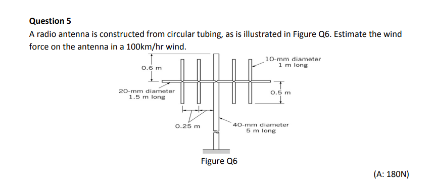 Question 5 A radio antenna is constructed from