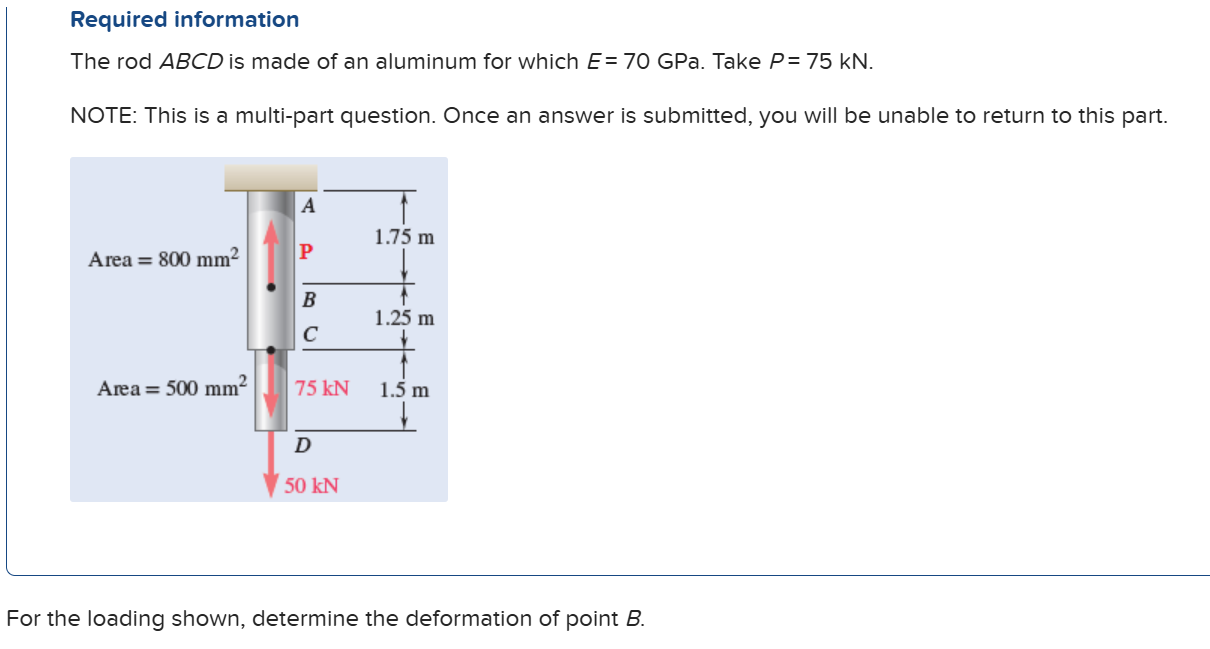 The rod ABCD is made of an aluminum for which E =