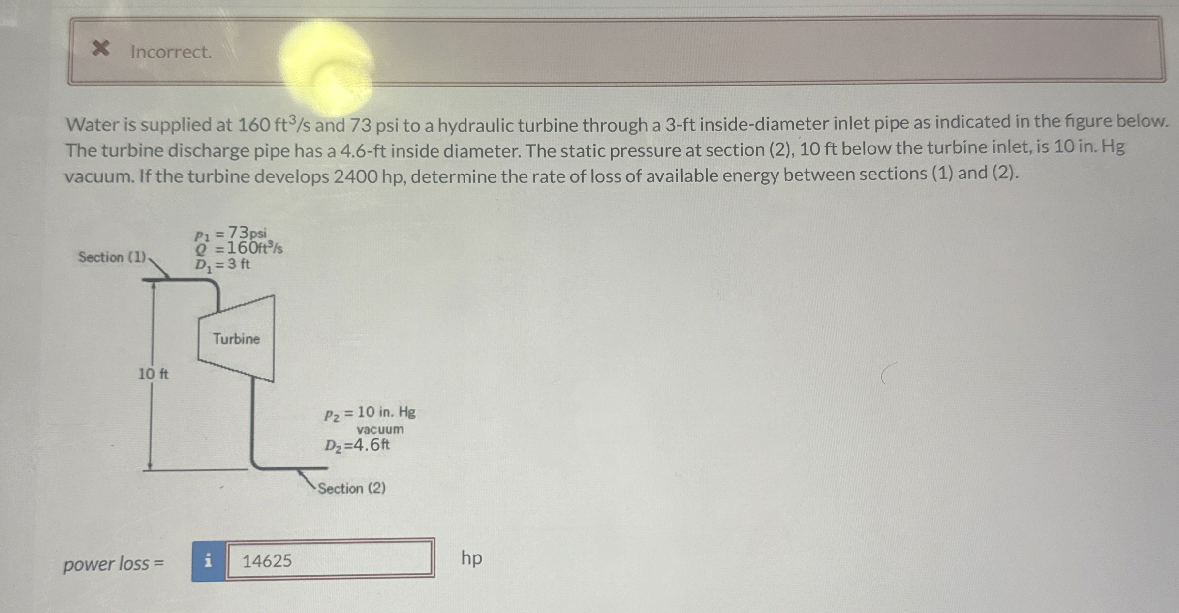 Incorrect. Water is supplied at 1 6 0 f t 3 s and