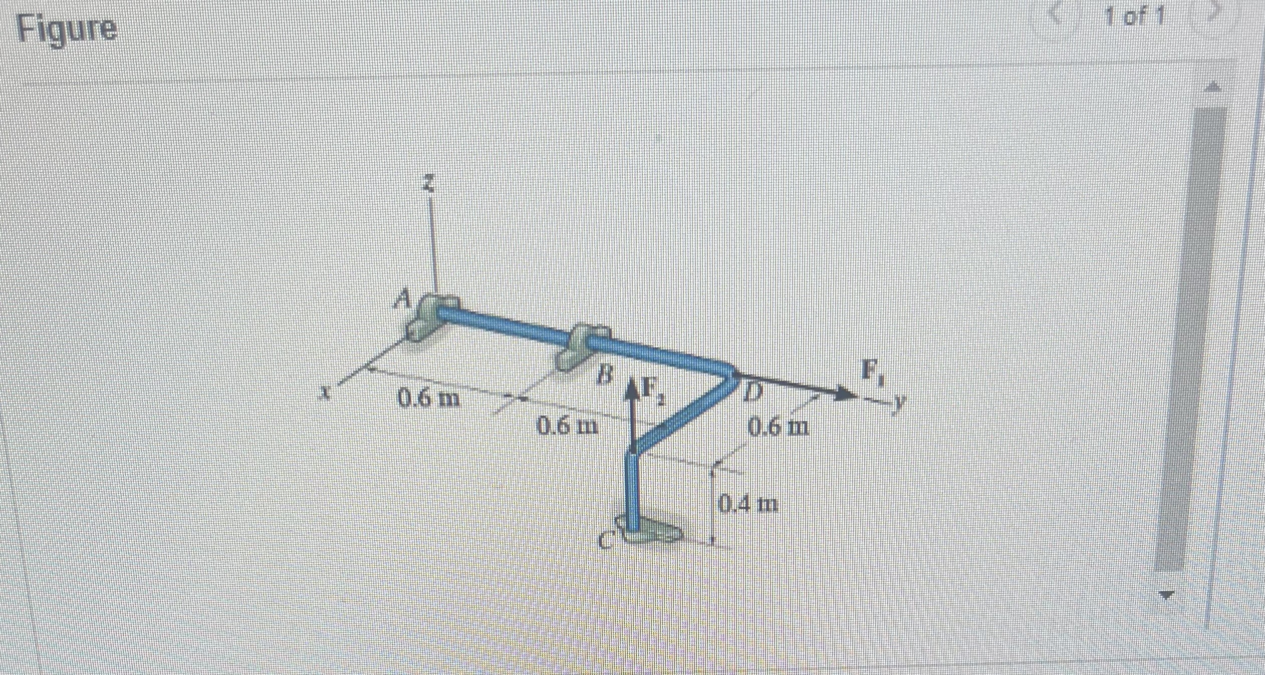 the rod shown in figure 1 is supported by smooth