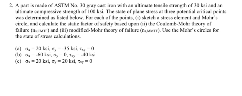 A part is made of ASTM No . 3 0 gray cast iron