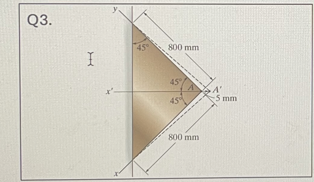 Q 3 . The triangular plate is fixed at its base,