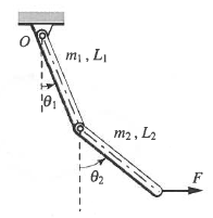 The system below consists of two uniform rigid