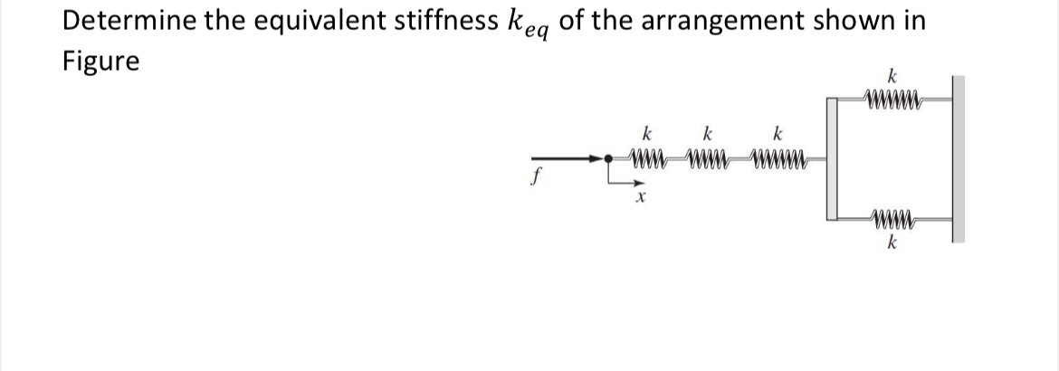 Determine the equivalent stiffness k e q of the