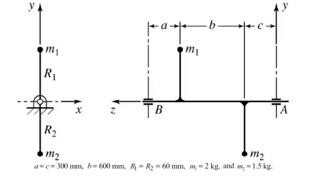 a = c = 3 0 0 m m , b = 6 0 0 m m , R 1 = R 2 = 6