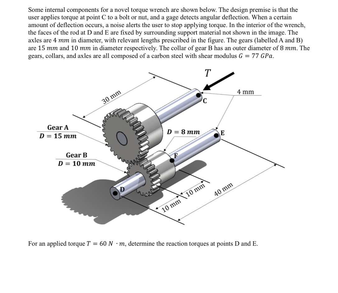 Some internal components for a novel torque