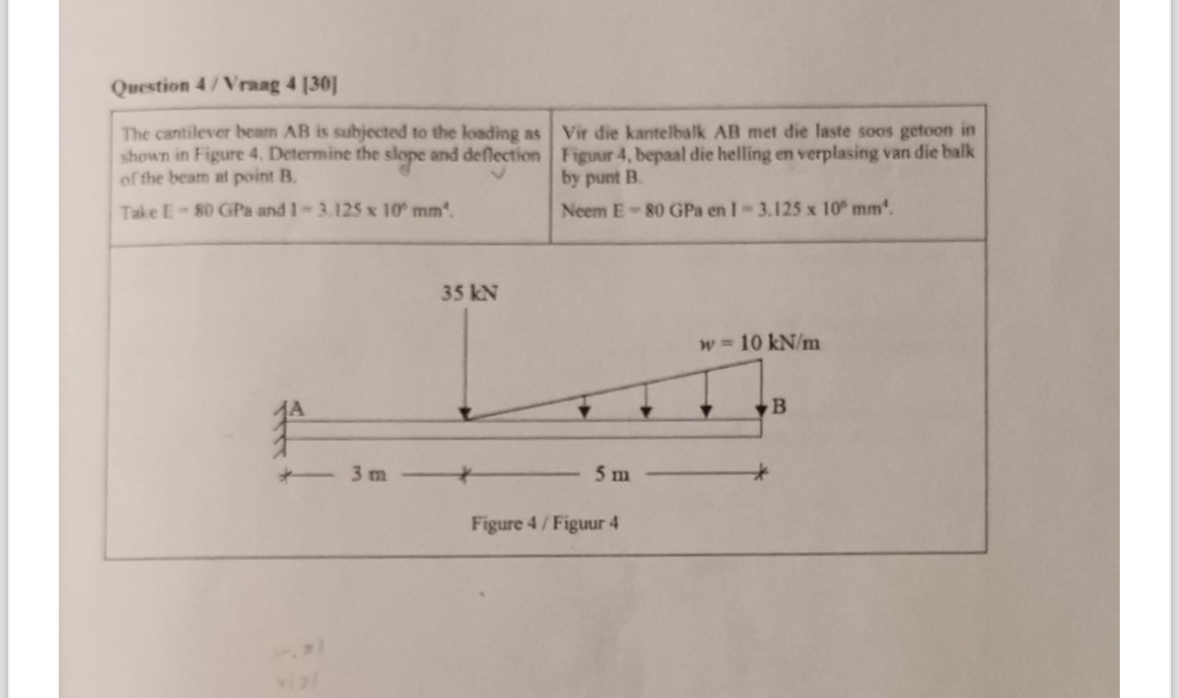 Question 4 / Vraag 4 [ 3 0 ] The cantilever beam