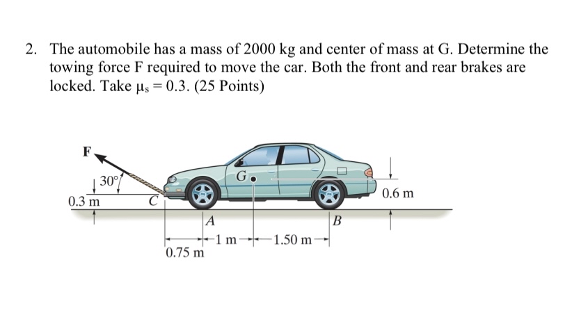 The automobile has a mass of 2 0 0 0 kg and