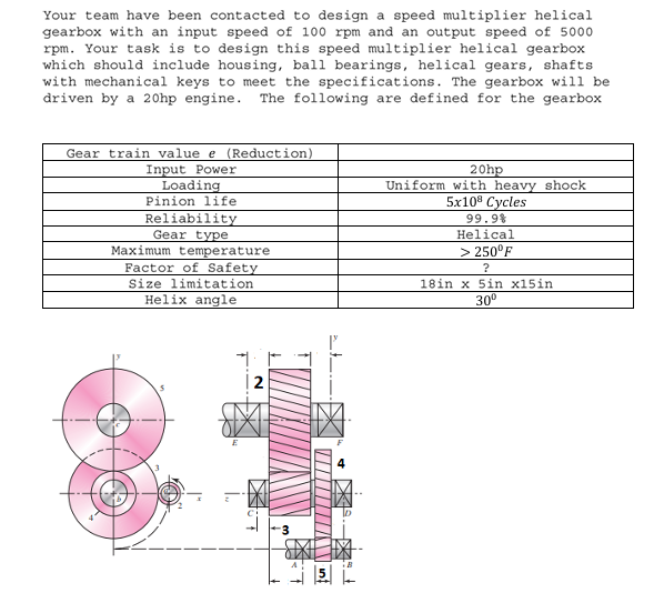 Please show step by step, cover all points Thank